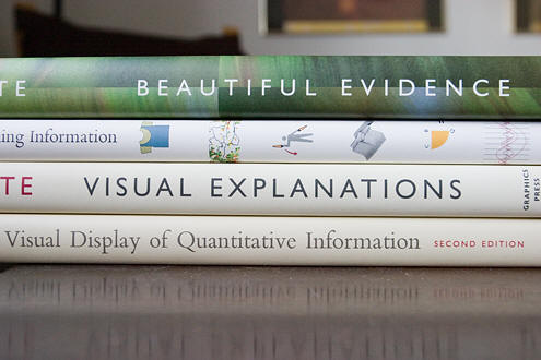 Edward Tufte's 4 books