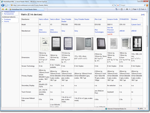 E-Book Matrix fra wiki.mobileread.com